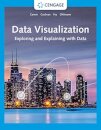 Data Visualization
