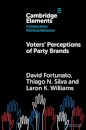 Voters' Perceptions of Party Brands