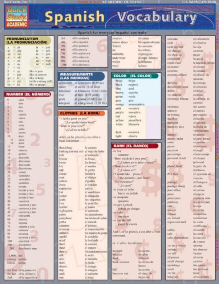 Spanish Vocabulary