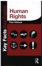 Human Rights