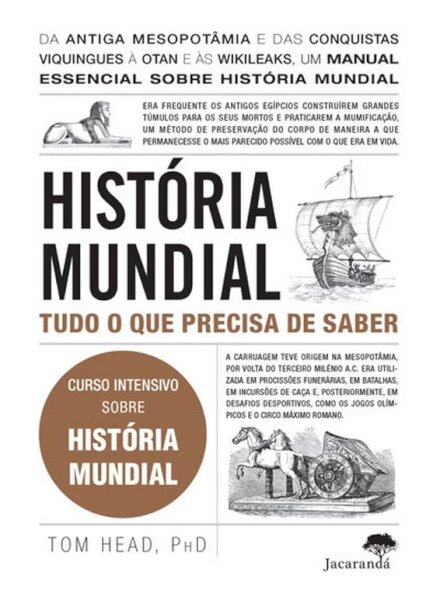 História Do Mundial - Tudo O Que Precisa De Saber