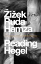Reading Hegel