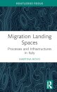 Migration Landing Spaces