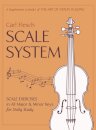 Scale System
