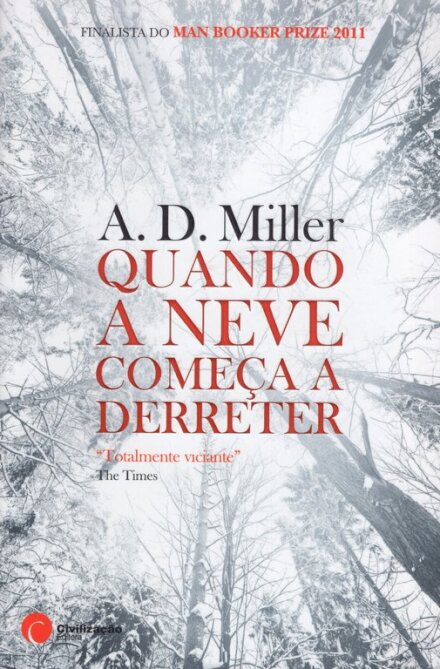 Quando A Neve Começa A Derreter