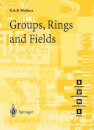 Groups, Rings and Fields