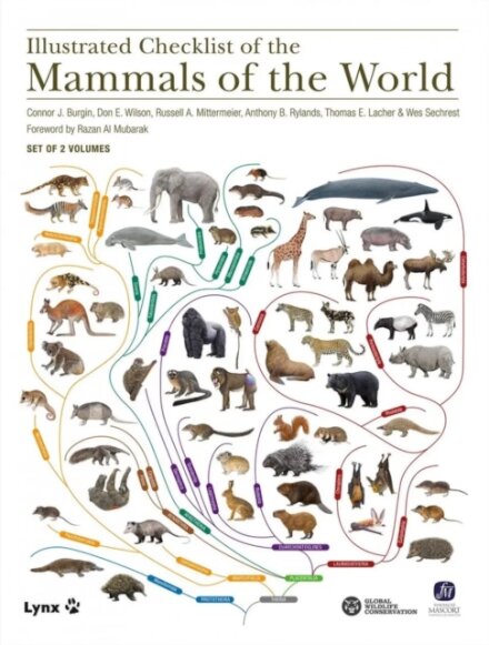 Illustrated Checklist of the Mammals of the World. 2 volums