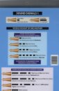 Sound Signals