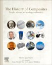 The History of Composites