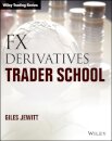FX Derivatives Trader School