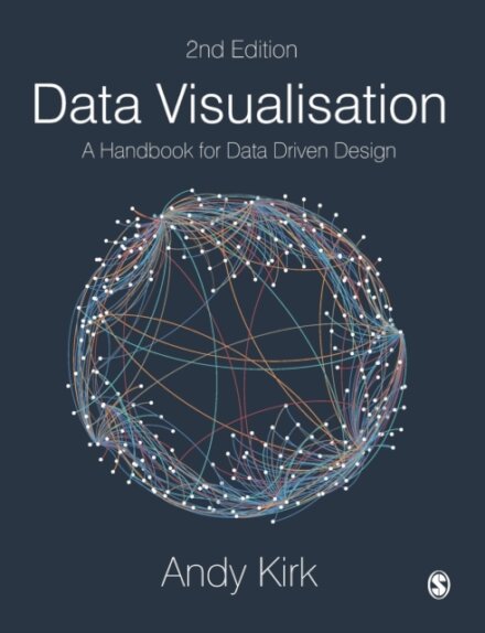 Data Visualisation