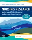 Nursing Research