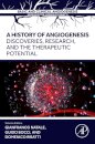 A History of Angiogenesis