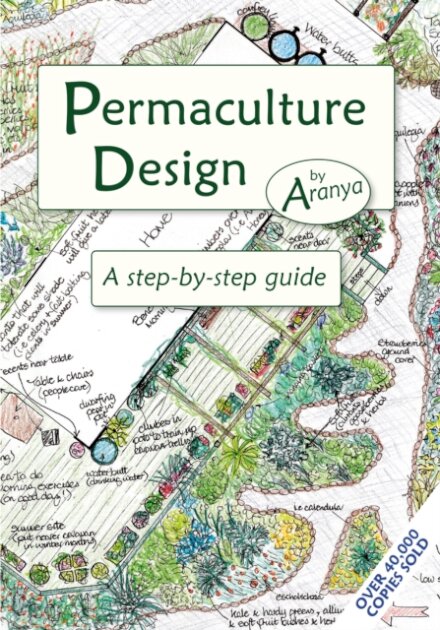 Permaculture Design