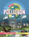 Fact Planet: Pollution
