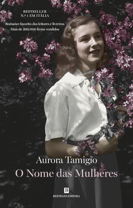 O Nome das Mulheres