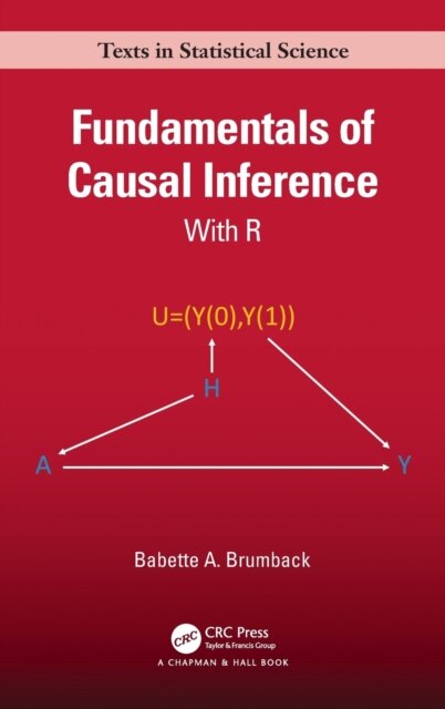 Fundamentals of Causal Inference