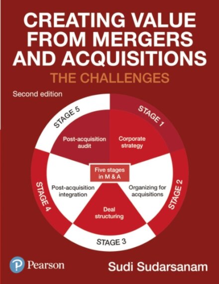 Creating Value from Mergers and Acquisitions