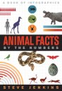 Animal Facts