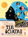 Tia Ciata, A Grande Mãe Do Samba