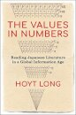 The Values in Numbers