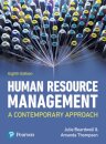 Human Resource Management