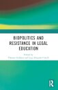 Biopolitics and Resistance in Legal Education