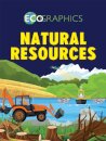 Ecographics: Natural Resources
