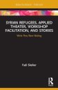 Syrian Refugees, Applied Theater, Workshop Facilitation, and Stories
