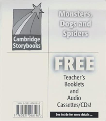 Monsters, Dogs and Spiders