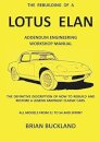 The Rebuilding of a Lotus Elan