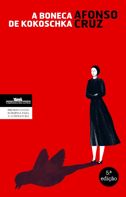 A Boneca De Kokoschka