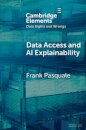 Data Access and AI Explainability