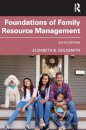 Foundations of Family Resource Management
