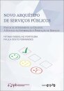 Novo Arquétipo De Serviços Públicos