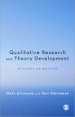 Qualitative Research and Theory Development