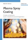 Plasma Spray Coating