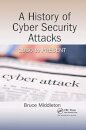 A History of Cyber Security Attacks