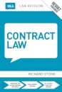 Q&A Contract Law