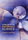 Concepts of Materials Science