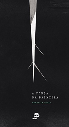 A Força Da Palmeira