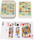 Playing cards in a tin - Periodic Table