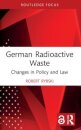German Radioactive Waste