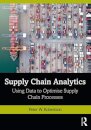 Supply Chain Analytics