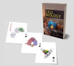 Cell Biology Playing Cards