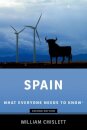 Spain