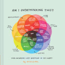 Am I Overthinking This?