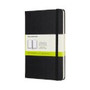 Moleskine Medium Plain Hardcover Notebook: Black