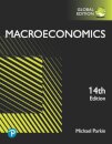Macroeconomics, GE