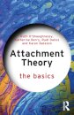 Attachment Theory